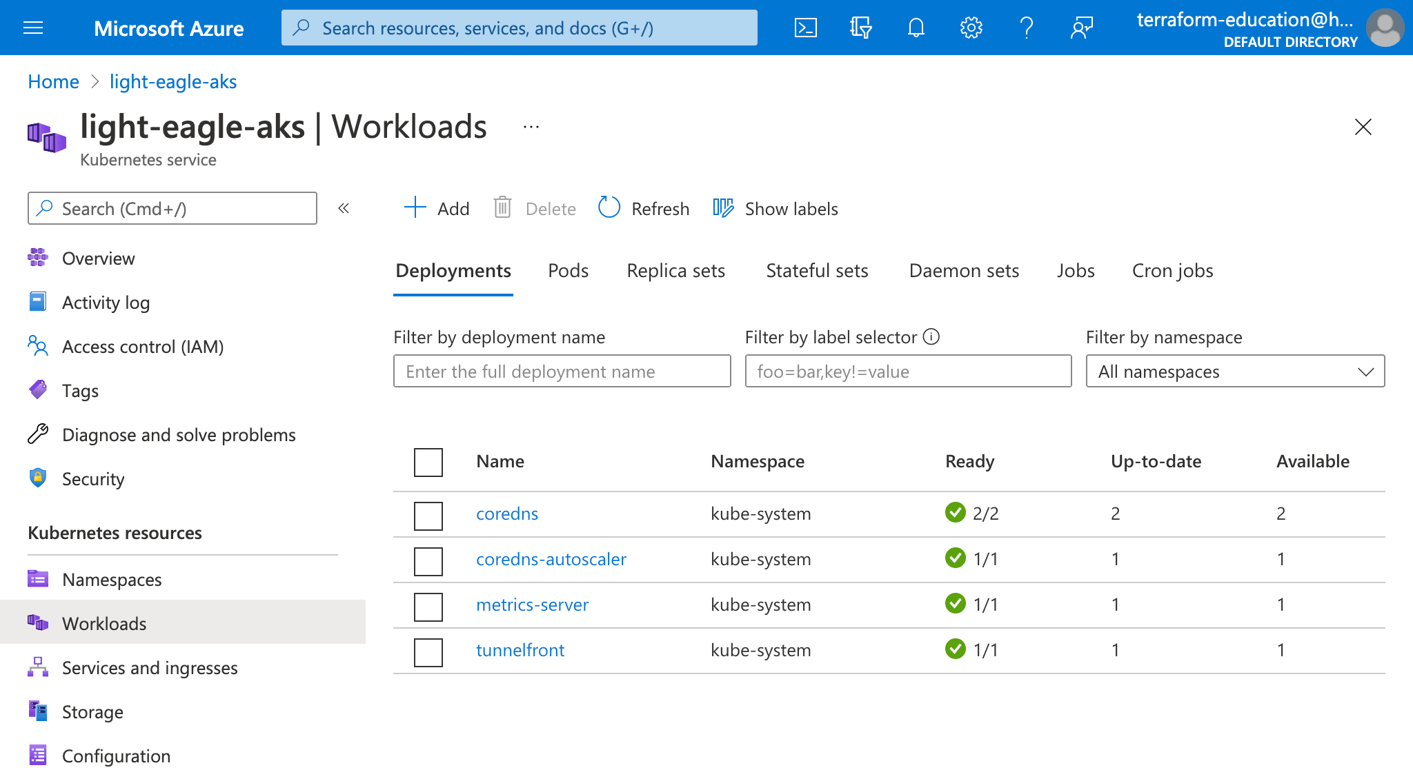 AKS Dashboard